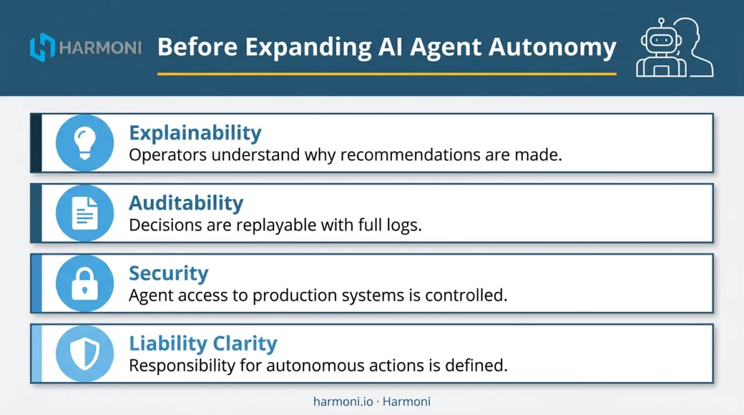 Four prerequisite conditions required before expanding AI agent autonomy in manufacturing