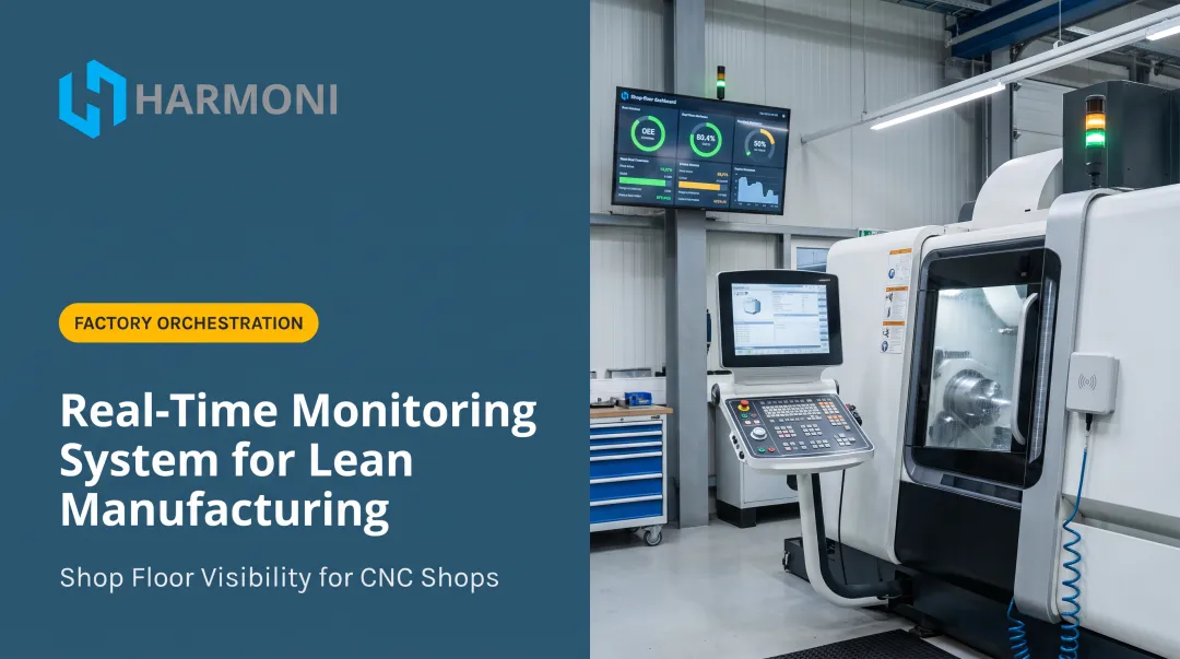 Real-Time Monitoring System for Lean Manufacturing