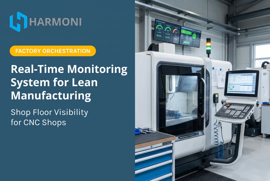 Real-Time Monitoring System for Lean Manufacturing