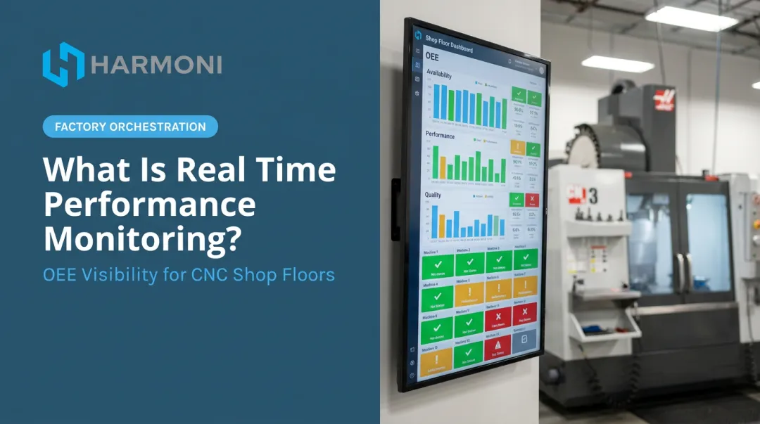 What Is Real Time Performance Monitoring?