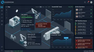 Harmoni factory orchestration platform dashboard displaying real-time machine performance data
