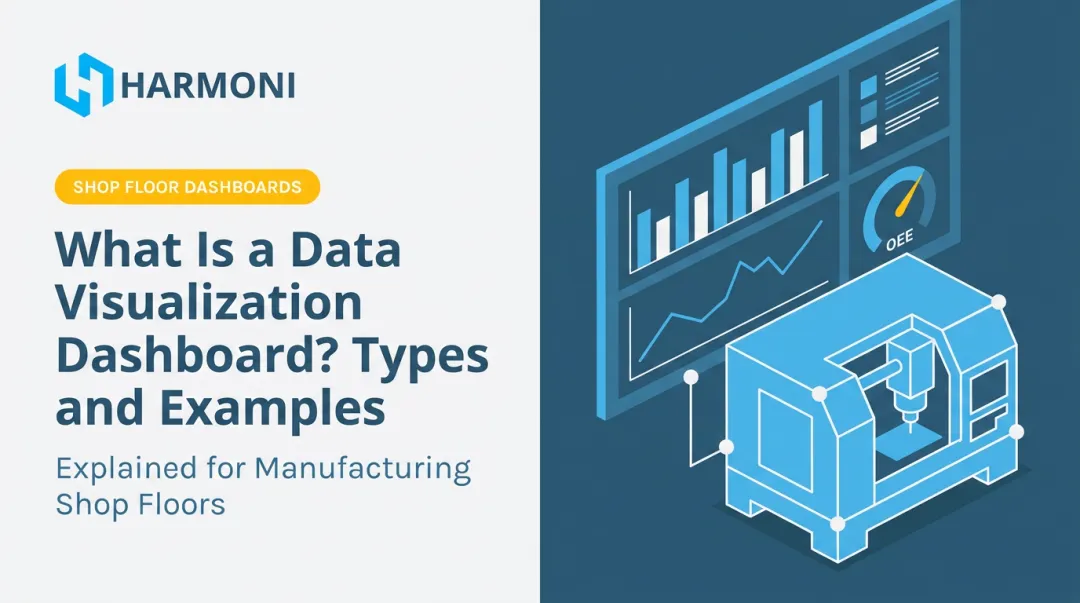 What Is a Data Visualization Dashboard? Types and Examples