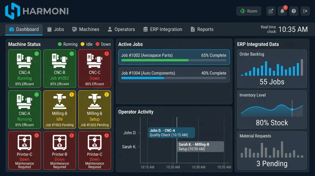 Harmoni factory orchestration dashboard displaying real-time machine status and job data