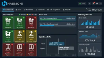 Harmoni factory orchestration dashboard displaying real-time machine status and job data