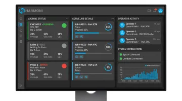Harmoni factory orchestration dashboard showing real-time machine and operator data