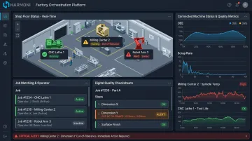 Harmoni factory orchestration dashboard showing real-time quality checksheet data