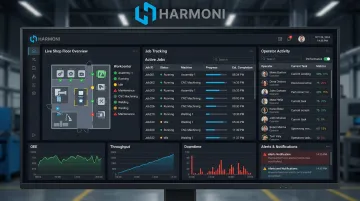Harmoni factory orchestration platform dashboard displaying live shop floor metrics and job status