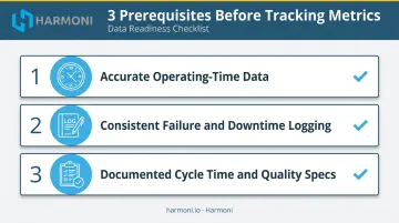 three prerequisites for accurately tracking MTBF MTTR and OEE metrics