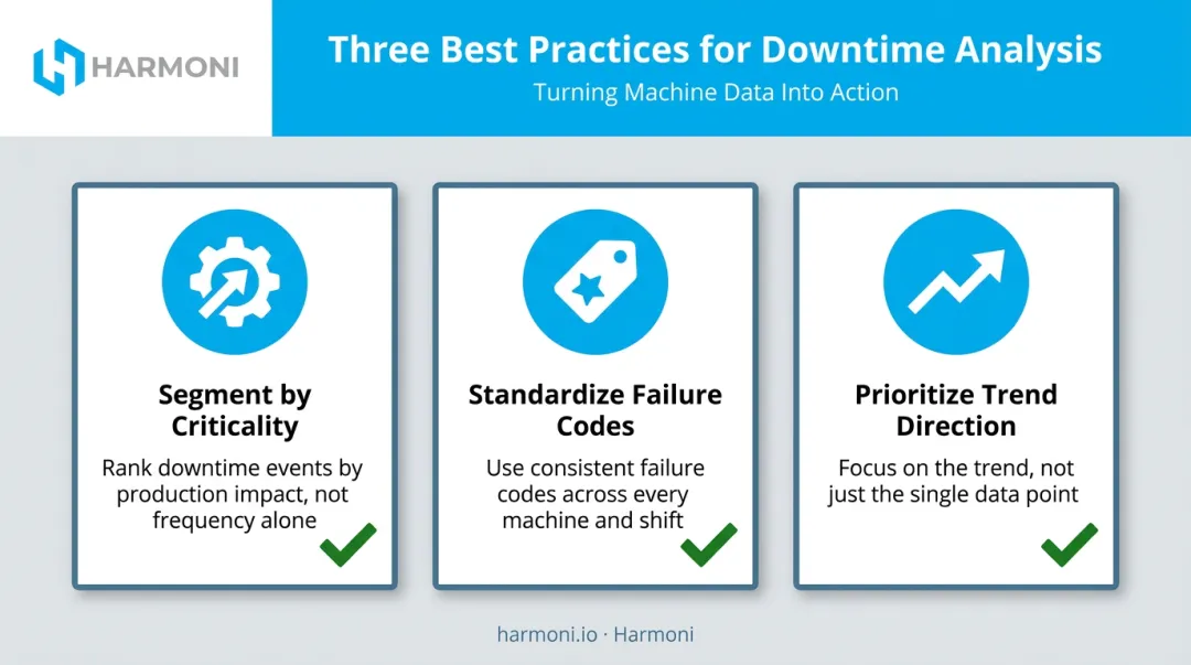 three best practices for effective MTBF MTTR OEE metric management
