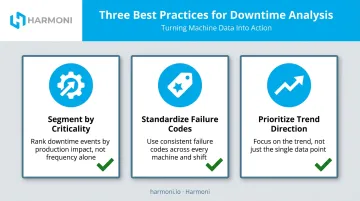 three best practices for effective MTBF MTTR OEE metric management