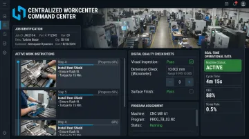 Harmoni factory orchestration platform dashboard displaying real-time job and operator data