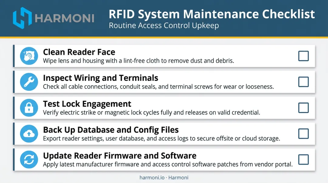 RFID access control preventive maintenance checklist five key tasks infographic