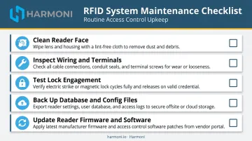 RFID access control preventive maintenance checklist five key tasks infographic