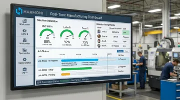 Harmoni factory orchestration dashboard displaying real-time machine utilization and job status