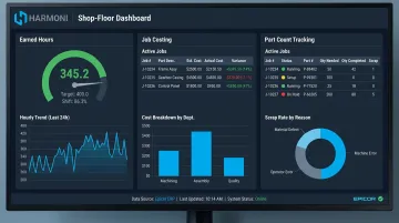 Harmoni platform dashboard showing earned hours and job costing metrics