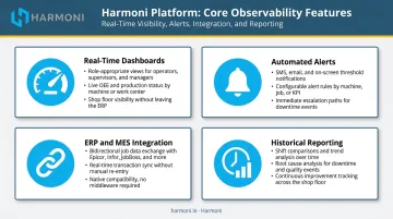 Four key features of effective IoT production monitoring software comparison chart