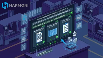 Harmoni factory orchestration work center terminal displaying active job work instructions automatically