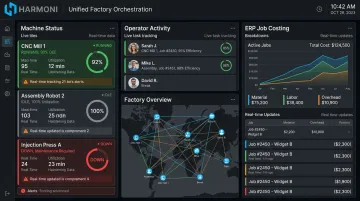 Harmoni factory orchestration platform dashboard unifying machine operator and ERP data