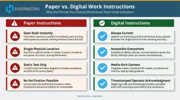 Paper versus digital work instructions four key limitations comparison infographic