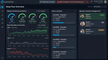 Harmoni factory orchestration dashboard displaying unified machine ERP and operator data in real time