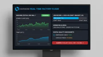 Harmoni factory orchestration dashboard showing machine data and operator tracking