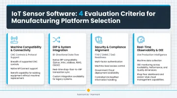 Four IoT sensor software evaluation criteria checklist for manufacturing platform selection