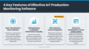 Four key features of effective IoT production monitoring software comparison chart