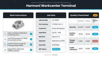 Harmoni workcenter terminal displaying work instructions job data and quality checksheets