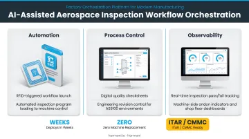 AI-powered aerospace engine borescope inspection system analyzing turbine components