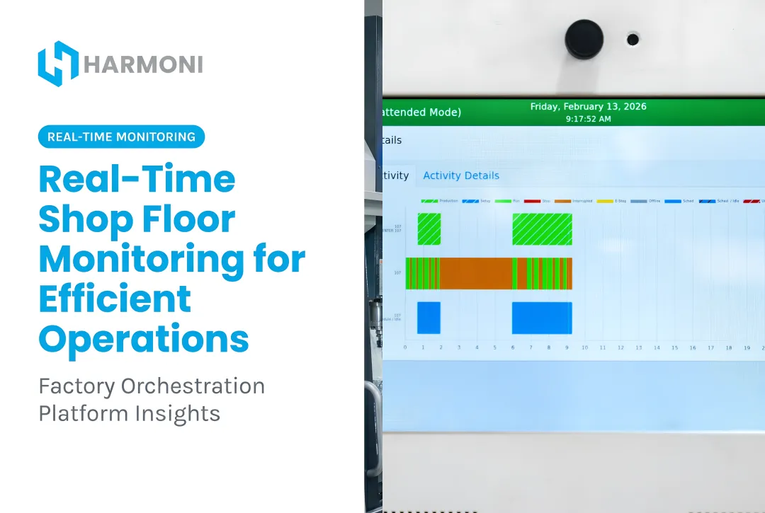 Real-Time Shop Floor Monitoring for Efficient Operations