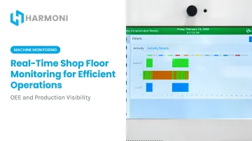 Real-Time Shop Floor Monitoring for Efficient Operations