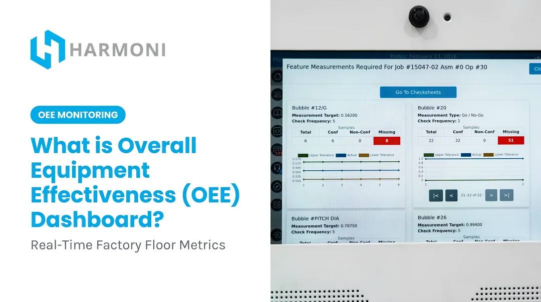 What is Overall Equipment Effectiveness (OEE) Dashboard?