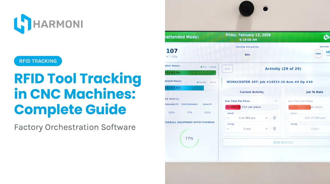 RFID Tool Tracking in CNC Machines: Complete Guide