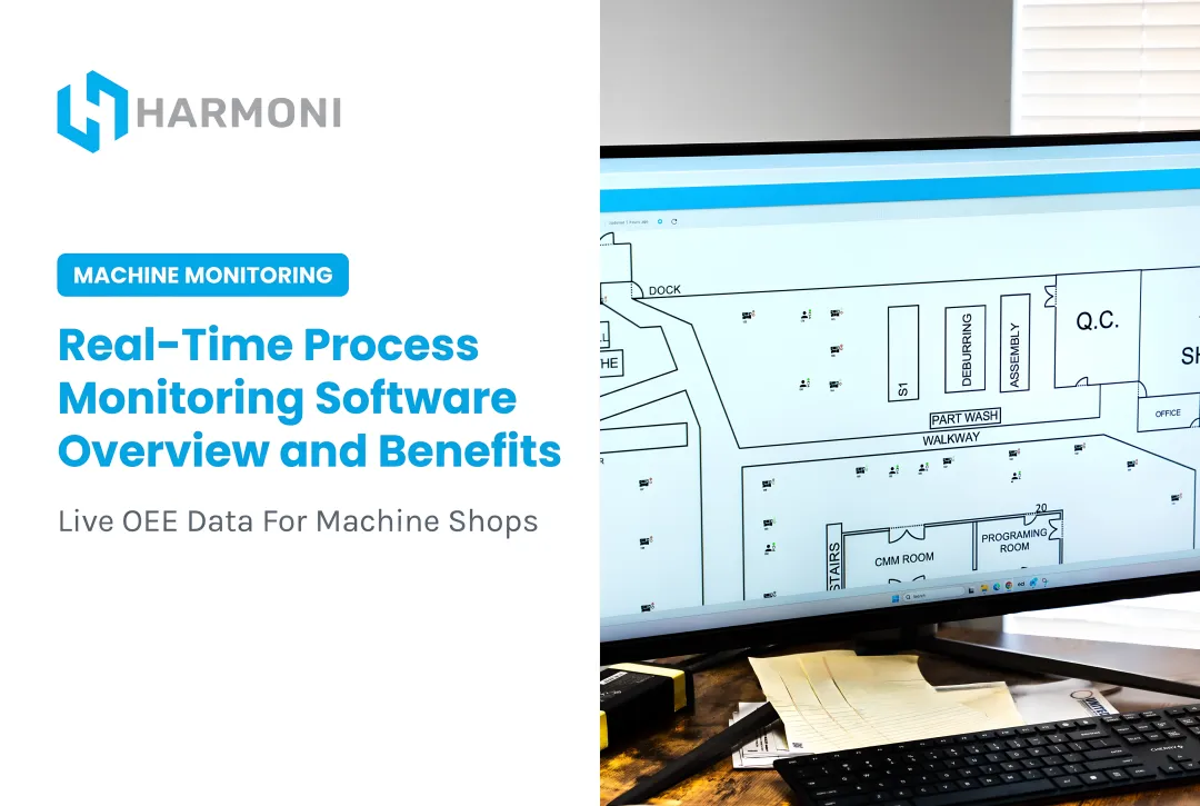 Real-Time Process Monitoring Software Overview and Benefits