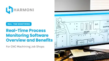 Real-Time Process Monitoring Software Overview and Benefits