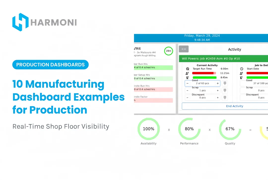 10 Manufacturing Dashboard Examples for Production