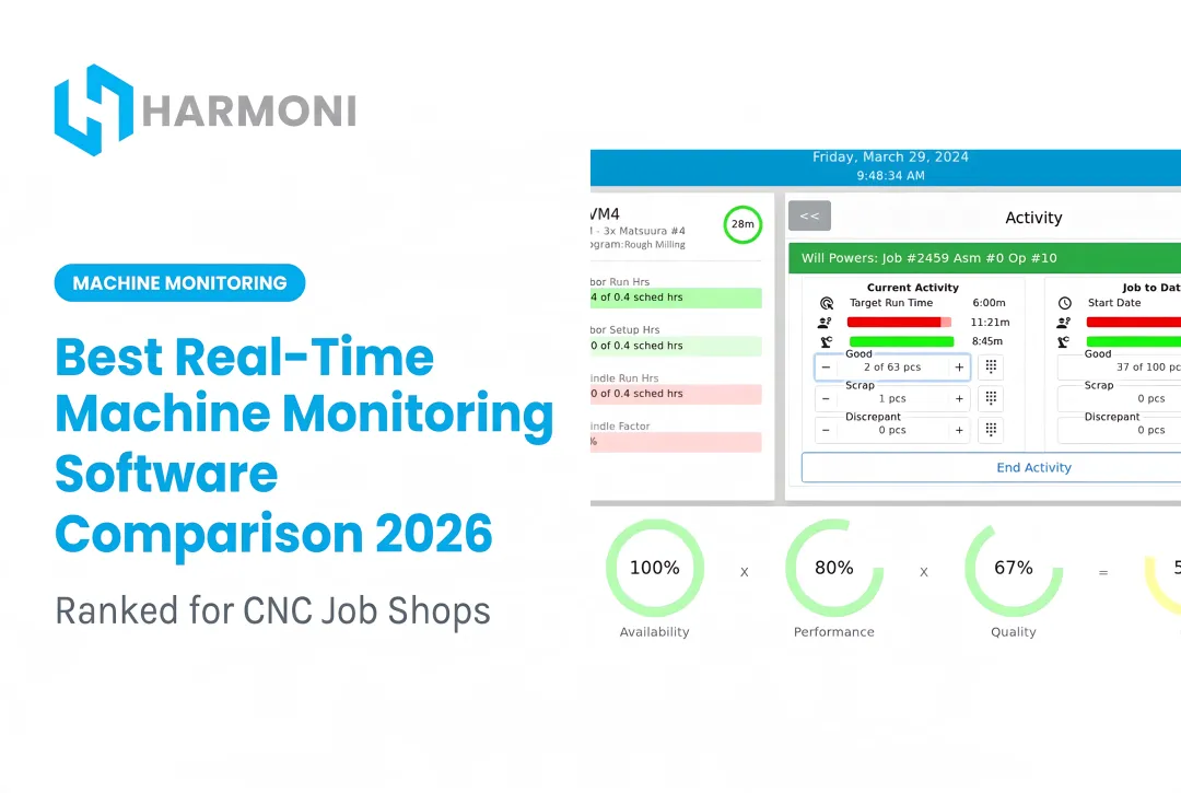 Best Real-Time Machine Monitoring Software Comparison 2026