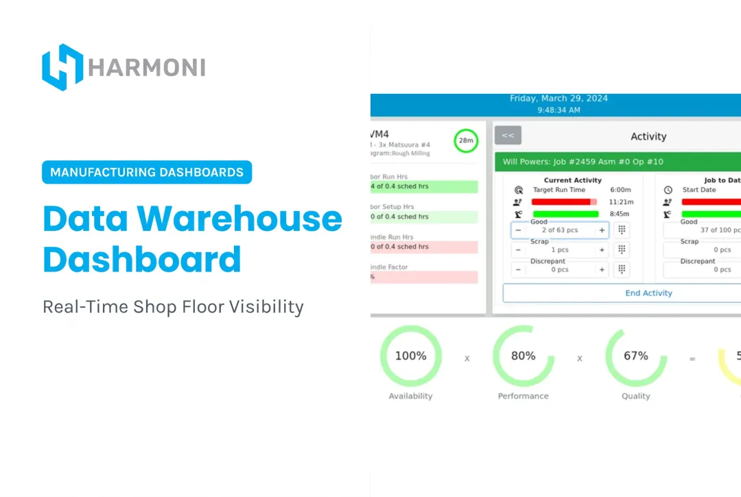 Data Warehouse Dashboard
