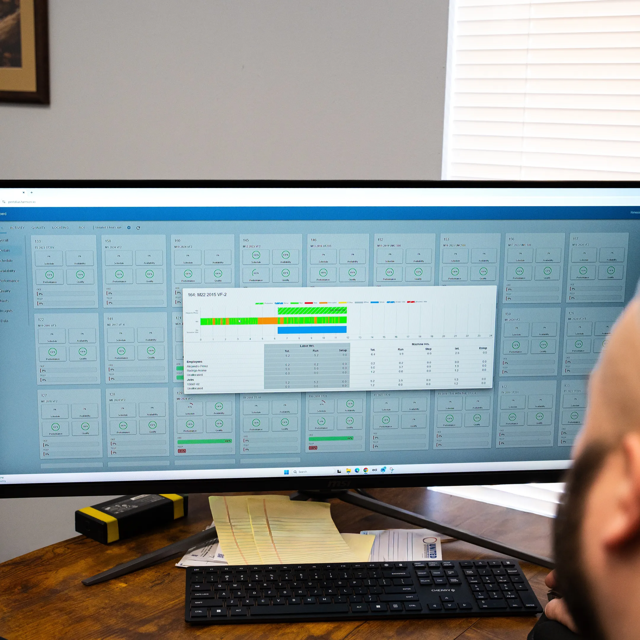 Manufacturing operator accessing controlled product data at a workcenter