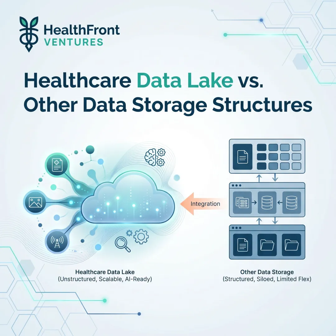 Healthcare Data Lake vs. Other Data Storage Structures