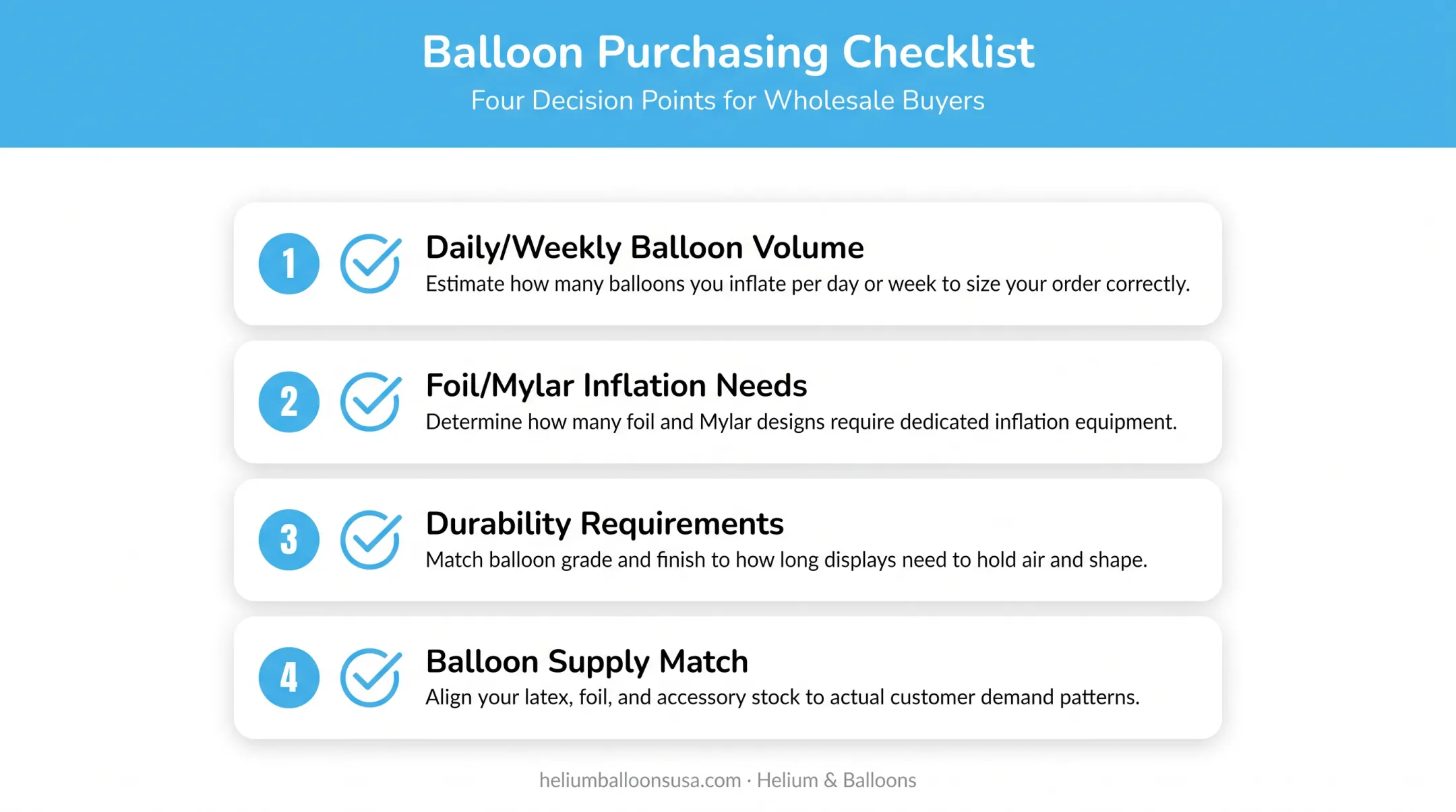 Four key questions checklist for choosing an electric balloon inflator
