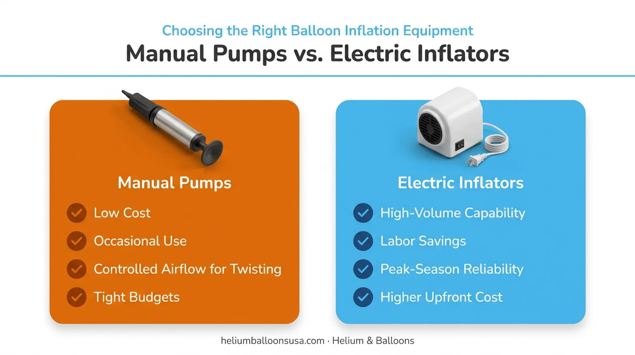 Manual versus electric balloon pump comparison for retailers and decorators