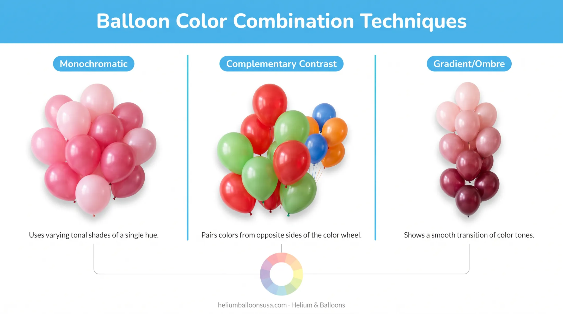 Three balloon color combination techniques monochromatic complementary and gradient