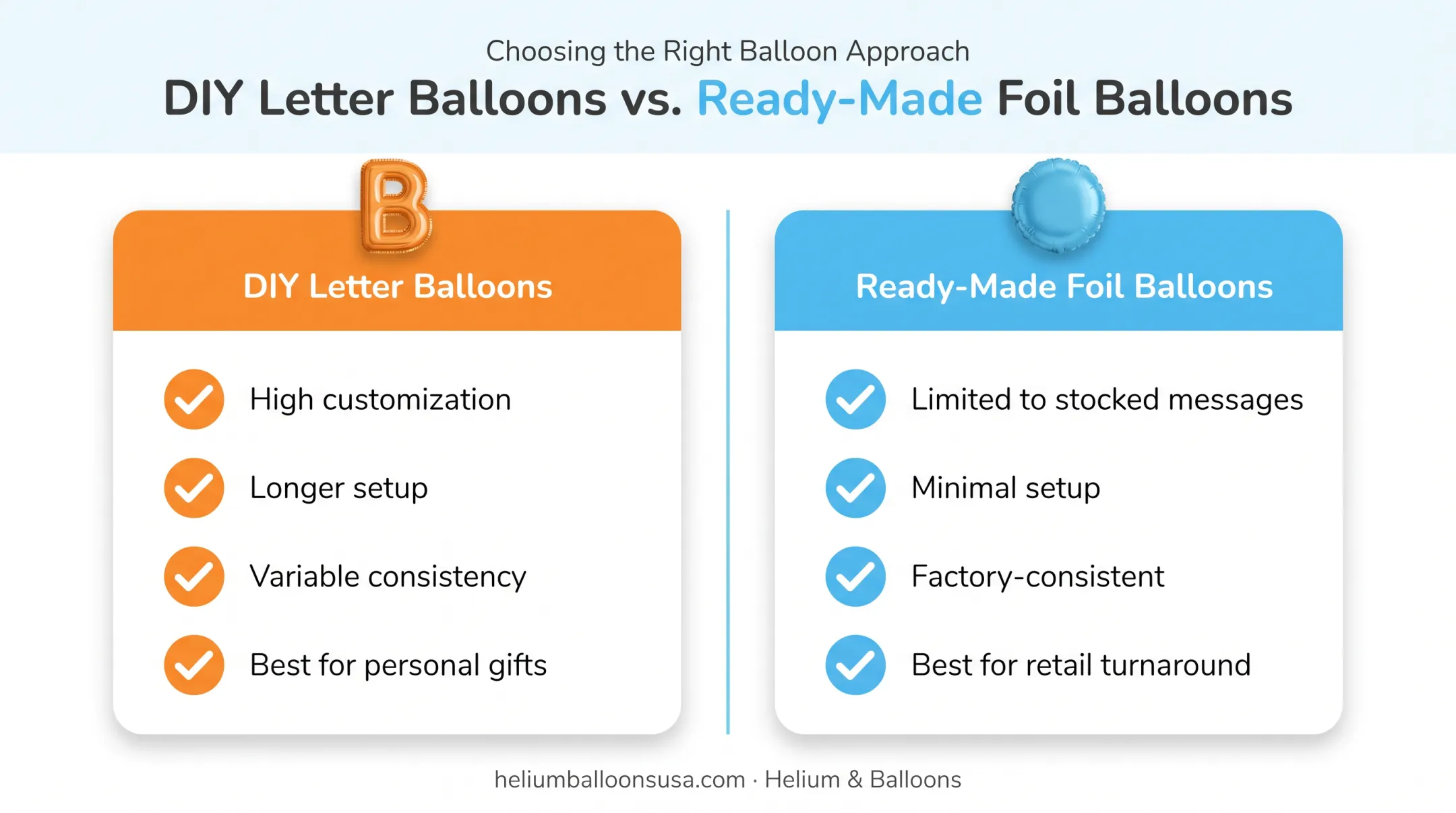 DIY letter balloons versus ready-made foil balloons comparison chart