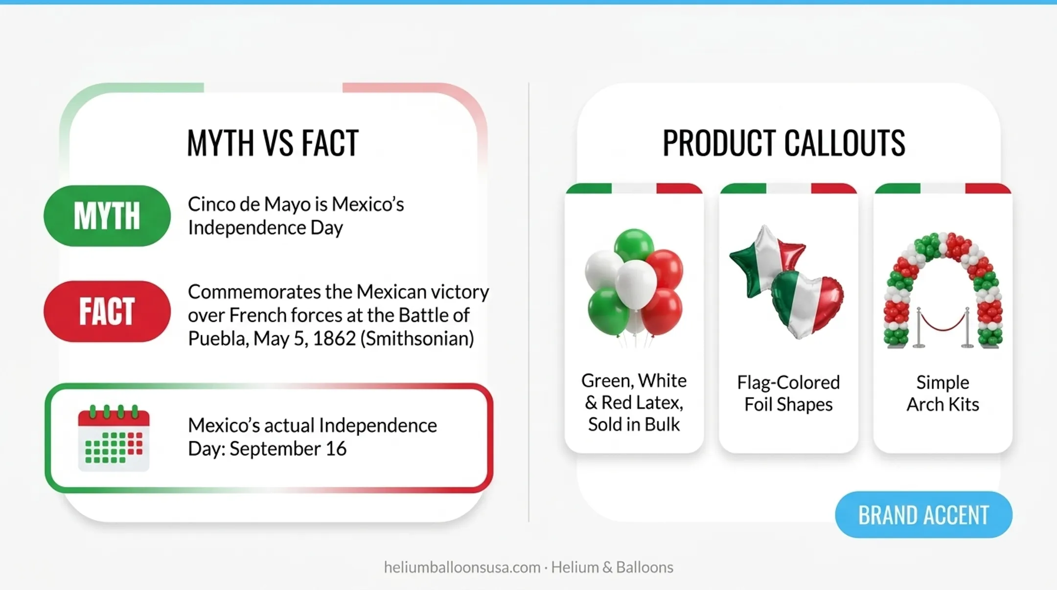 Green white and red balloon decorations for Cinco de Mayo celebration