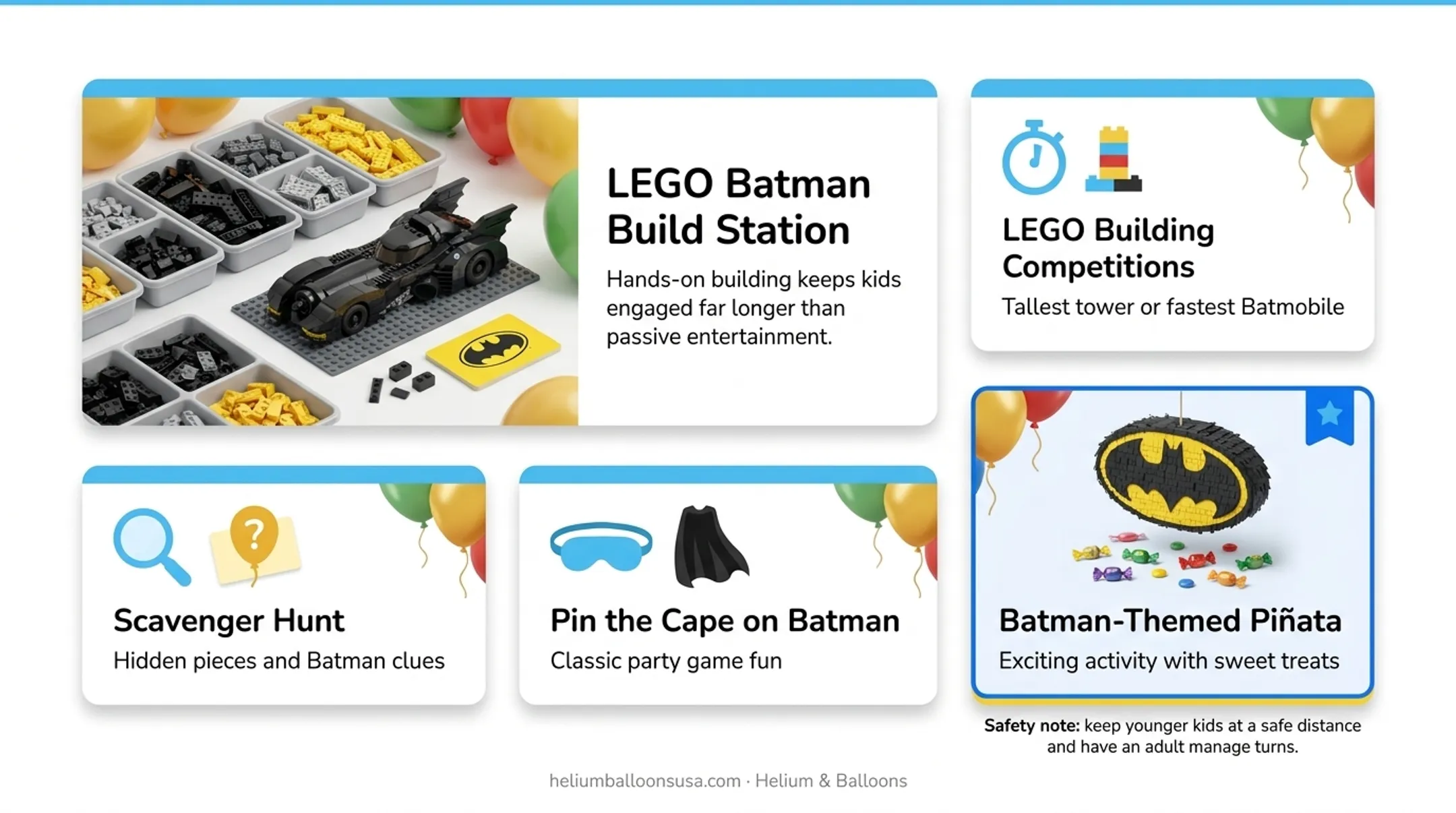 Four LEGO Batman party activity ideas with icons and descriptions