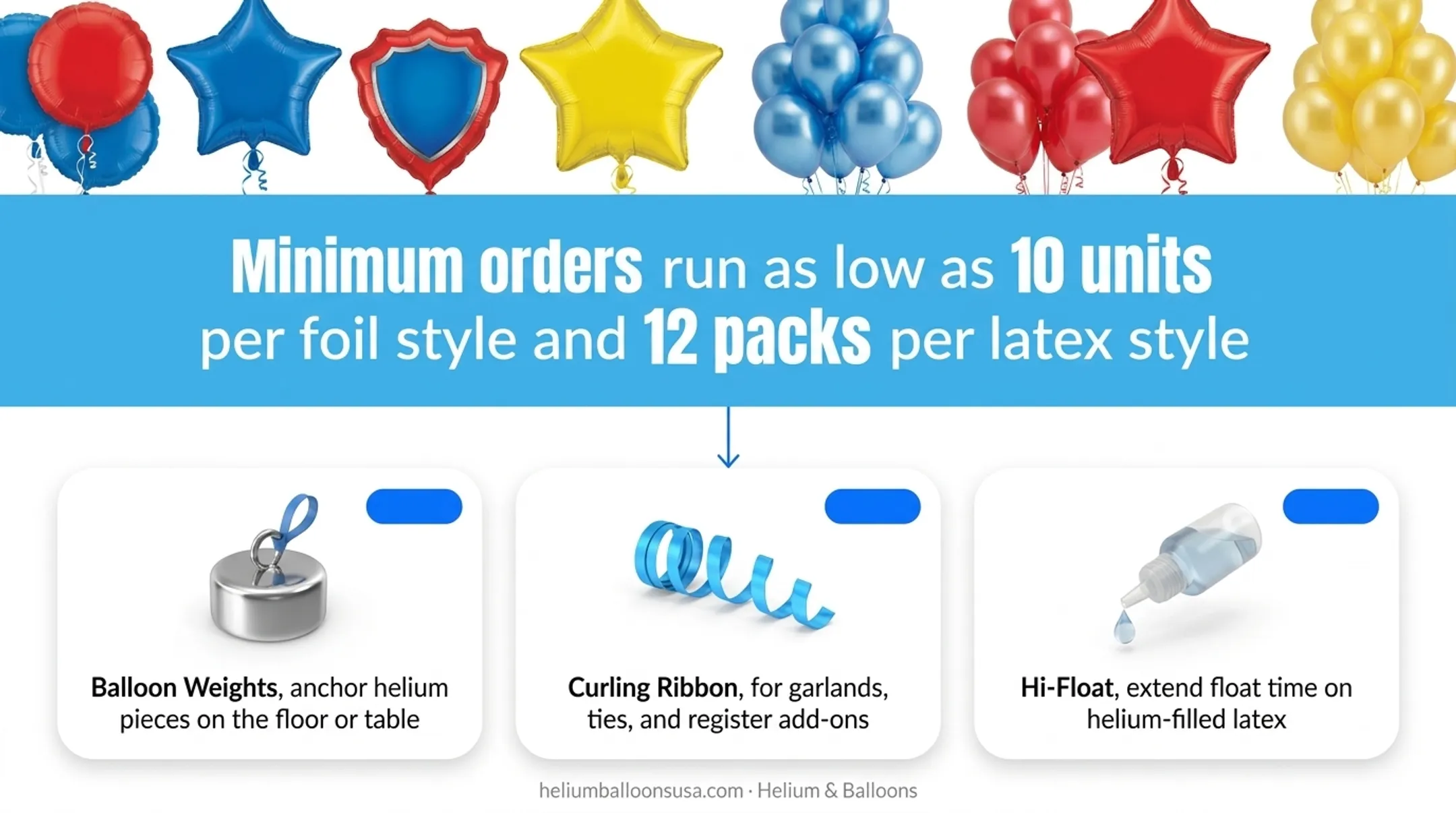 Balloon garland color palette and accessories for LEGO Batman party