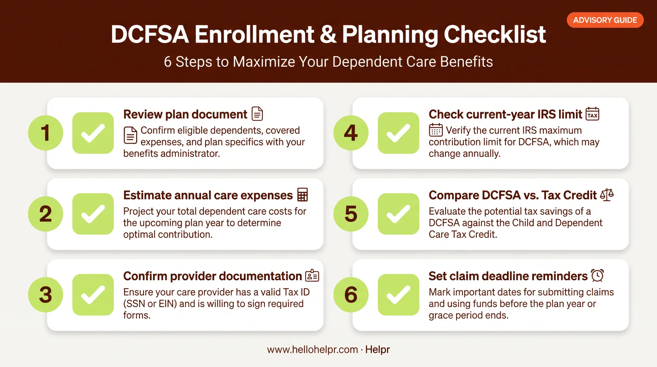 Six-step checklist for deciding on a dependent care FSA election