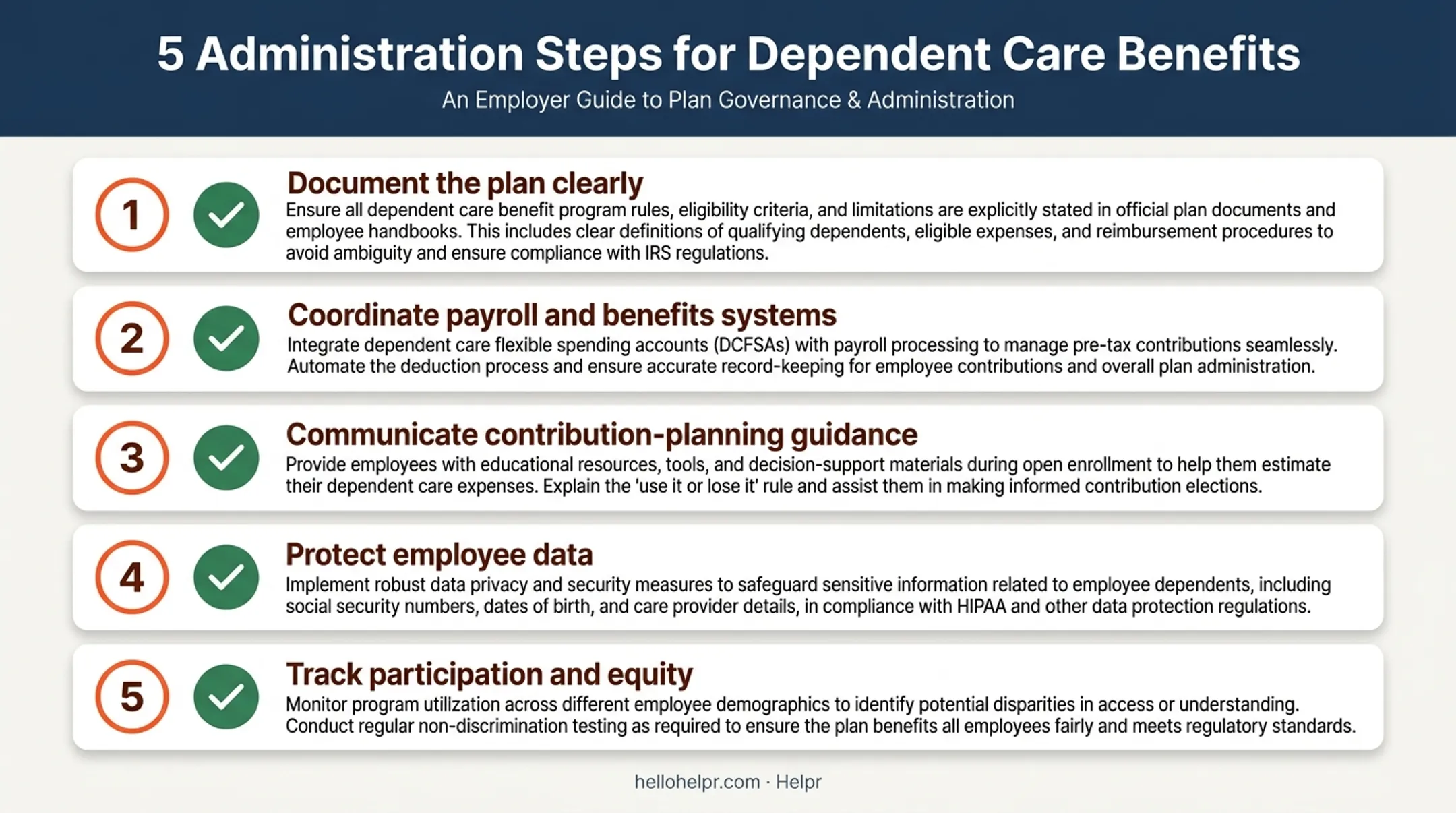 5-step administration checklist for employer dependent care benefit programs