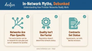 Three reasons out-of-network status does not indicate care quality